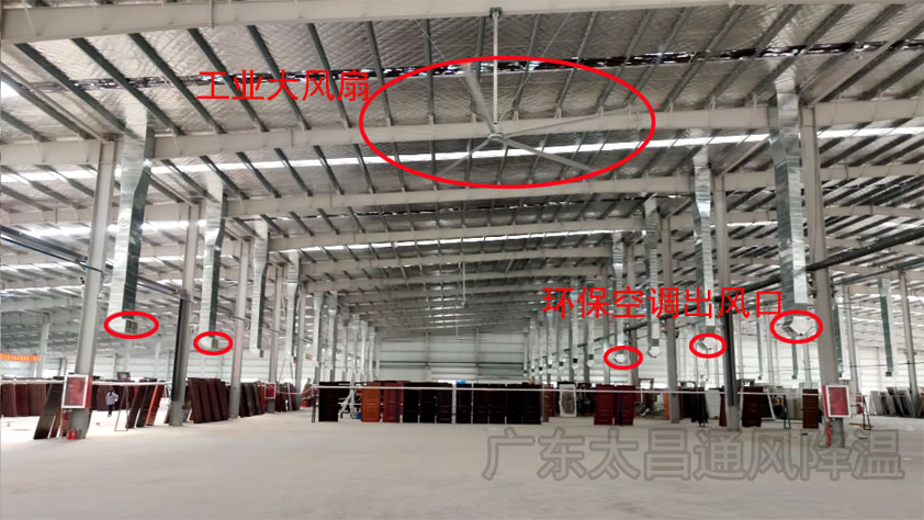 高大鐵皮廠環(huán)?？照{(diào)+工業(yè)大風(fēng).jpg